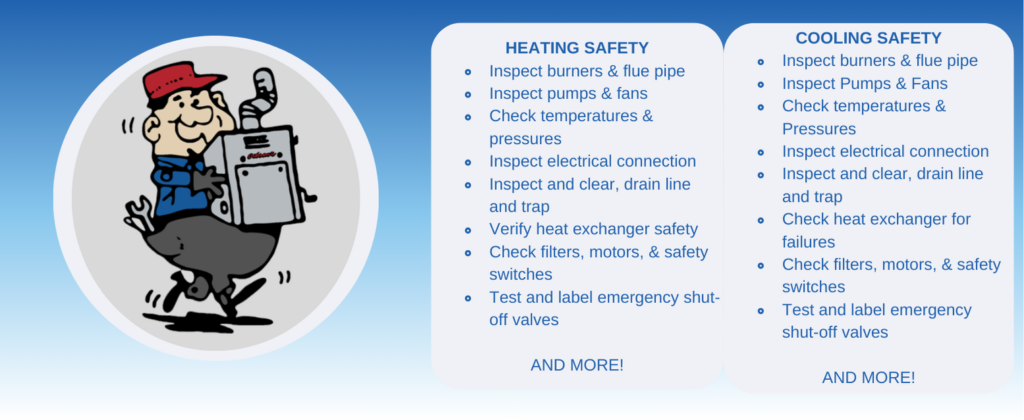 Cartoon Man In A Red Hat Holding A Heater Next To Lists Titled &Quot;Heating Safety&Quot; And &Quot;Cooling Safety,&Quot; Outlining Inspection Steps And Safety Protocols.