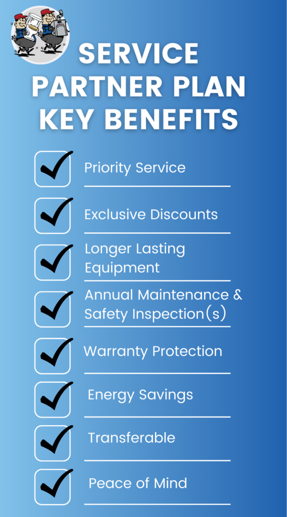 Checklist Titled &Quot;Service Partner Plan Key Benefits&Quot; With Blue Background, Lists: Priority Service, Exclusive Discounts, Longer Lasting Equipment, Annual Maintenance, Warranty Protection, Energy Savings, Transferable, Peace Of Mind.